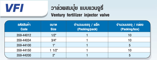 ตาราง VFI วาล์วผสมปุ๋ย แบบแวนจูรี่ 